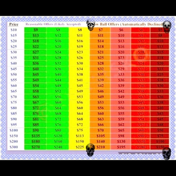 😊💜Reasonable Offers Accepted💜😊 - Picture 3 of 3